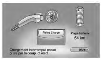 Combiné d'instruments