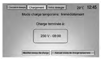 Contournement temporaire d'un mode de charge différé