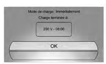 Statut Mode charge