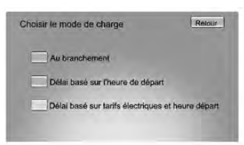 Sélection du mode de charge