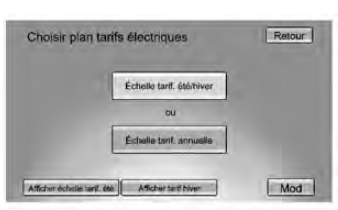 Sélection du plan tarifaire d'électricité