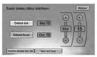 Saisie de la date de début de l'été/hiver