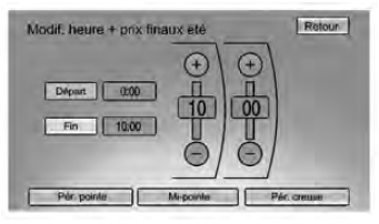 Modification de l'heure de fin de l'échelle tarifaire d'électricité