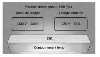 Contournement temporaire d'un mode de charge différé