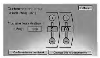 Contournement temporaire d'un mode de charge différé