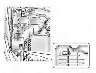 Liquide de refroidissement du moteur 