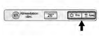 Témoins d'état climatisation/chauffage