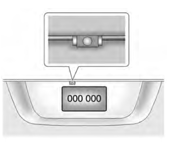 Emplacement de la caméra de vision arrière