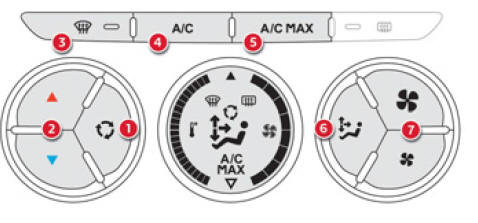 Air conditionné électronique (avec afficheur)