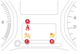 Ceintures avant et airbag frontal passager