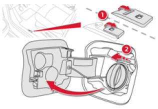 Réservoir de carburant