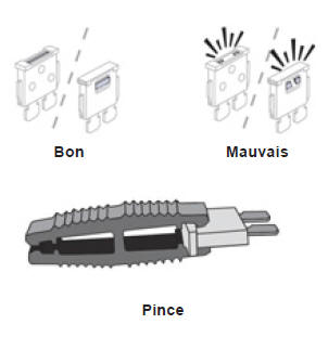 Remplacement d'un fusible