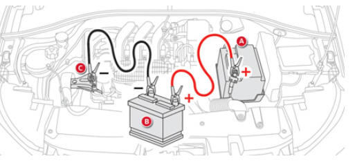 Démarrer à partir d'une autre batterie