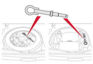 Accès à l'outillage