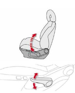 Réglage en hauteur du siège conducteur ou passager