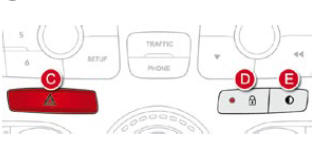 Barrettes de commandes centrales