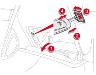 Airbag frontal passager