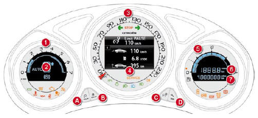 Combiné couleurs personnalisables associé au système de navigation