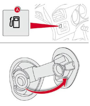 Réservoir de carburant