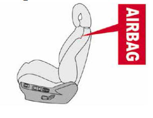 Airbags latéraux