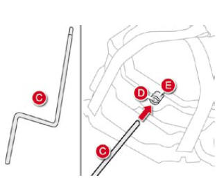 Déverrouillage de secours