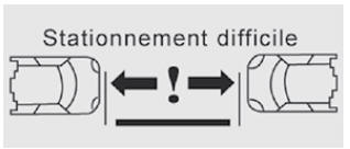 Stationnement difficile