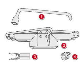 Liste des outillages