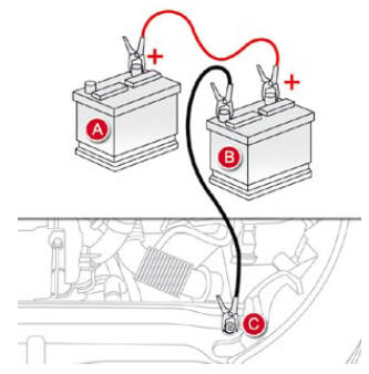 Démarrer à partir d'une autre batterie