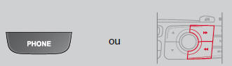 Pour lancer un appel, sélectionner un numéro de la liste et