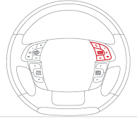 Commandes au volant