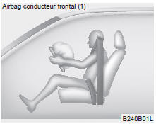 Airbag conducteur frontal