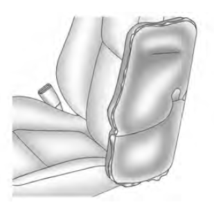 Système d'airbag latéral