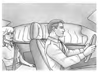 Système d'airbag rideau