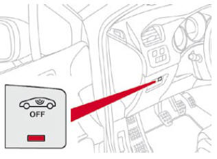 Fermeture du véhicule avec système d'alarme complet